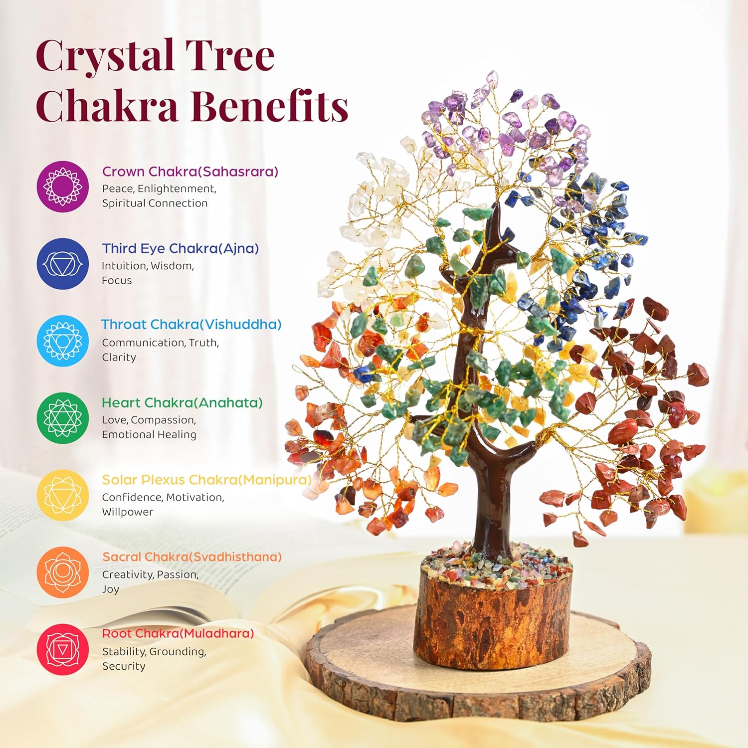 HindCraft 7 Chakra Crystal Tree of Life for Positive Energy & Home Décor