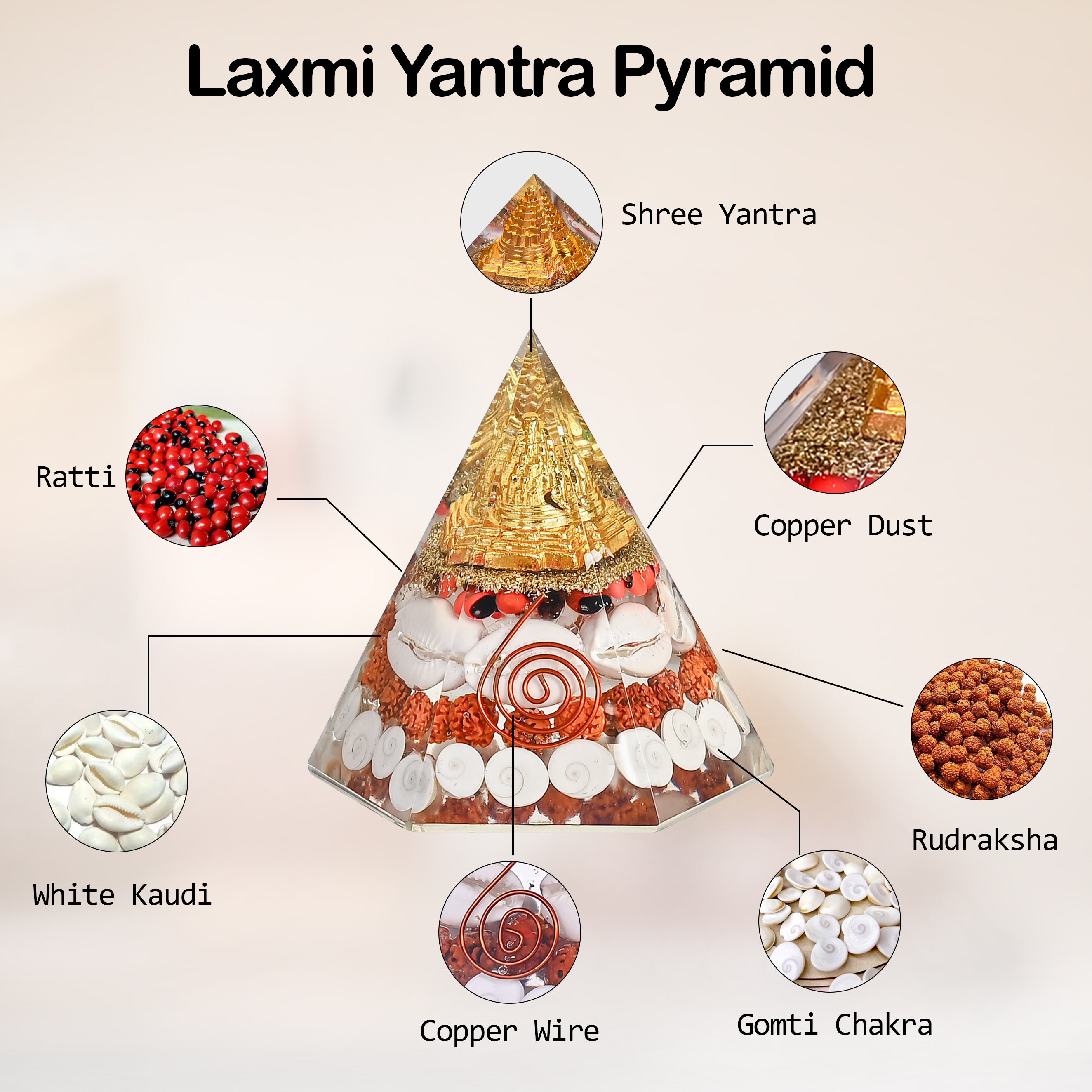 HindCraft Lakshmi Shree Yantra Orgonite Pyramid with Gomti Chakra, Rudraksha, Kaudi Shells and Copper Coil for Vastu Home Décor