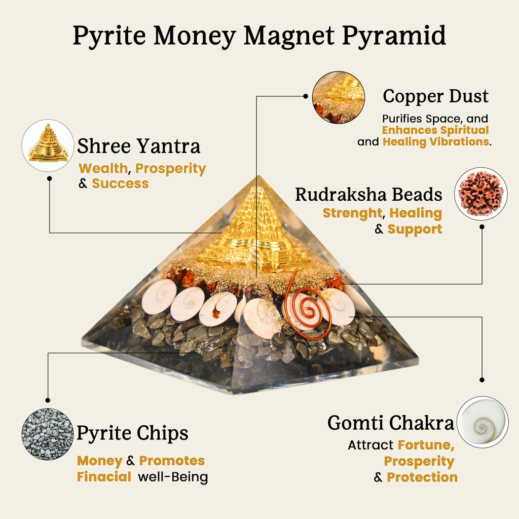 HindCraft Pyrite Money Magnet Orgonite Pyramid with Shree Yantra, Pyrite Chips, Gomti Chakra, Rudraksha and Copper Coil for Vastu Home Décor