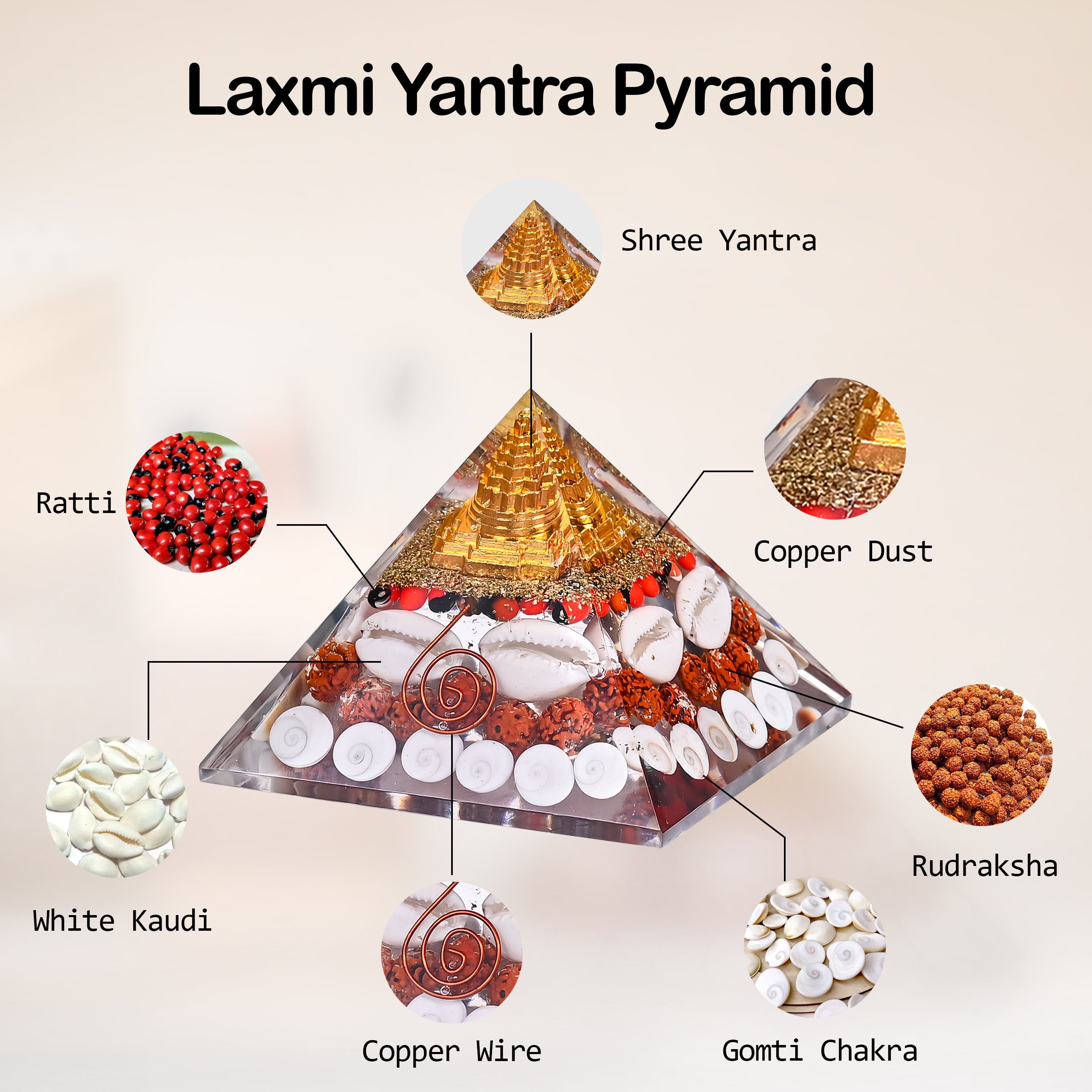 HindCraft 90mm Laxmi Shree Yantra Orgonite Pyramid with Rudraksha, Gomti Chakra, Cowrie Shells & Copper Coil | Spiritual Pyramid for Home, Office, Meditation & Vastu Decor